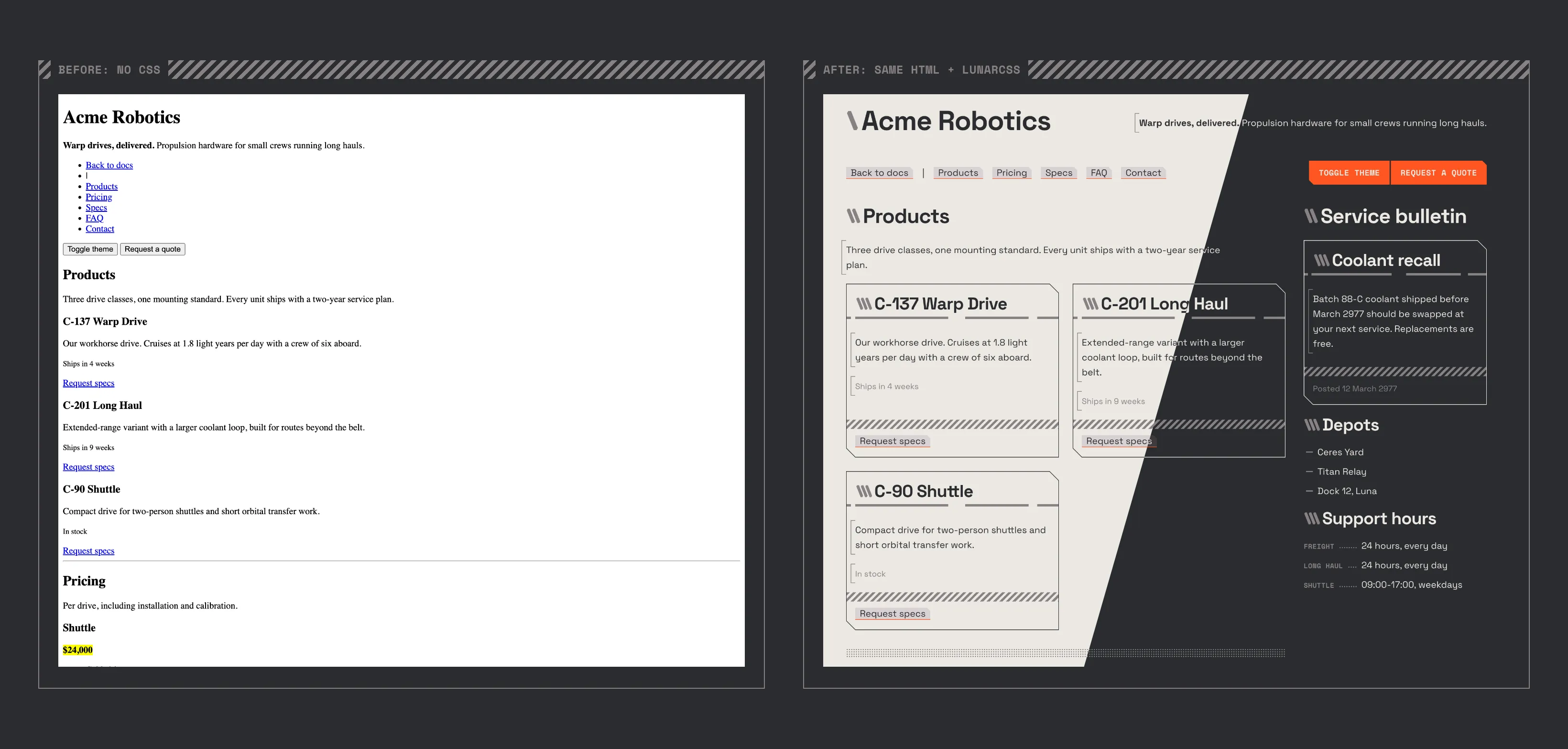 The Acme Robotics demo page twice. On the left, the browser's default styles: serif text, blue underlined links and a bulleted nav. On the right, the same HTML with LunarCSS, split diagonally between the light and dark themes: cut-corner cards, chip links and orange buttons.